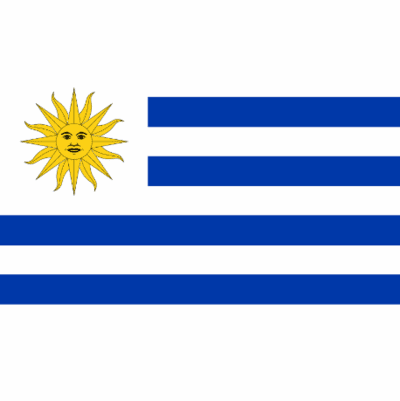 Uruguayan Flag Uruguay Flags